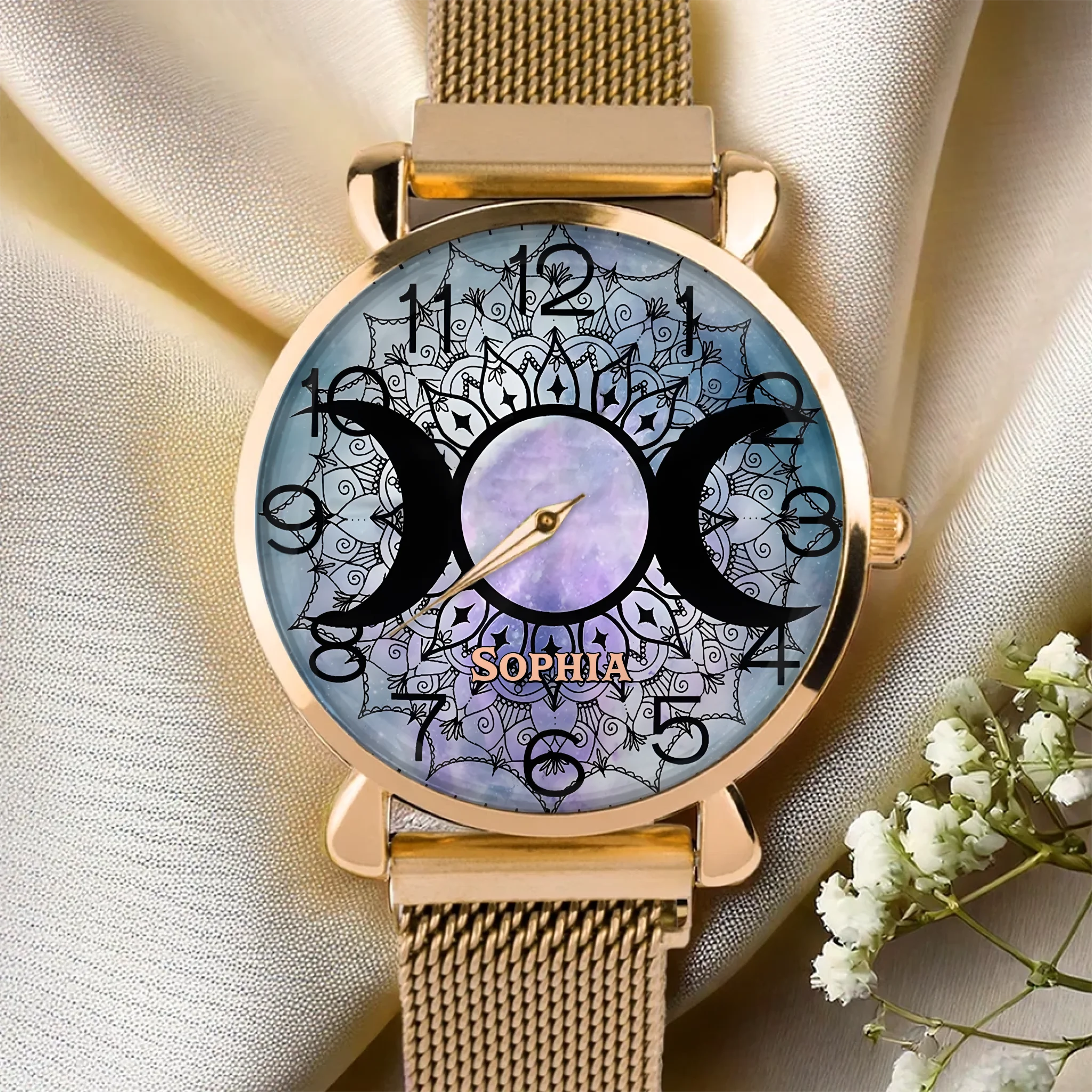 7529a4a9-0581-4197-ba7a-d82e706cc805